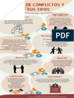 Actividad 1 Infografia