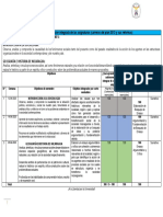 Trabajos Evaluativos y Rúbrica