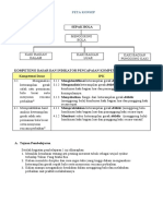 Modul Sepak Bola