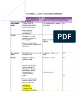 Dosificación Aprendizajes Fundamentales 3 Periodo