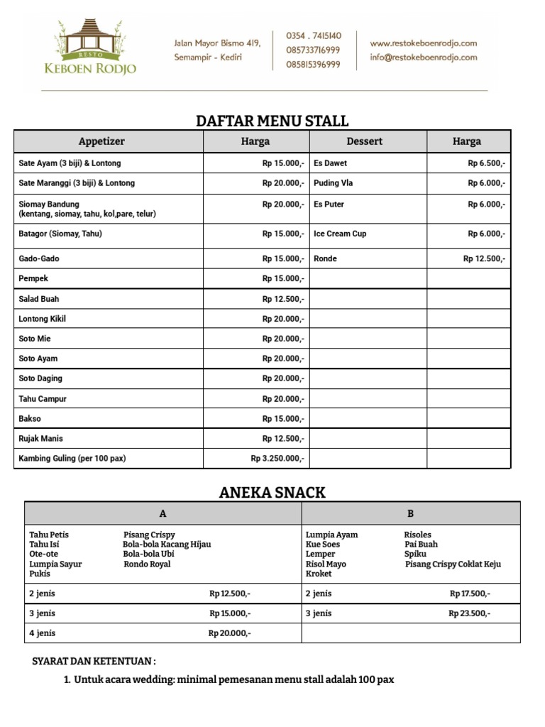 Daftar Menu Stall 2022 | PDF