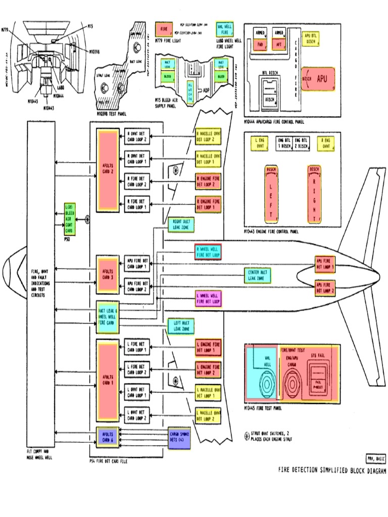 12a-Páginas B767 Ata 26xx | PDF