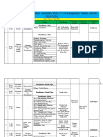 Rundown PTA SMNSAKA