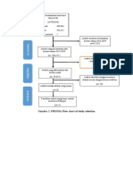 PRISMA Flow chart study selection