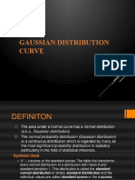 Gaussian Distribution Curve