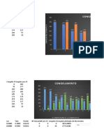 Grafico Cond. Classico