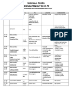 Roundown ACARA 17 AGUSTUS