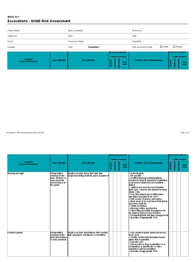 Excavations SHE Risk Assessment | PDF | Risk Assessment | Personal ...