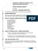 Semiconductor Wafer Fab QC & Package Assy QC Standard Process