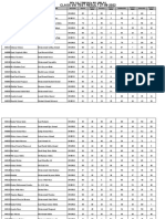 Viii Test Result 27-08-2022