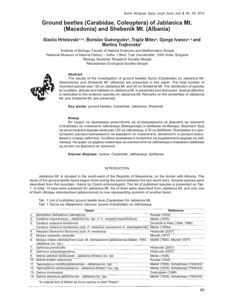Ground Beetles (Carabidae, Coleoptera) of Jablanica Mt. (Macedonia) and ...