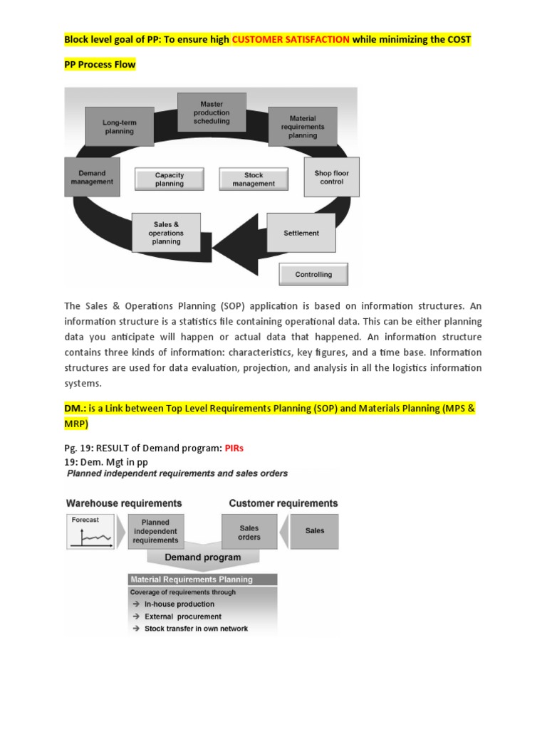 Lec - SOP DM LTP MPS MRP | PDF | Business | Business Process