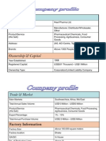 Heal Pharma Ltd