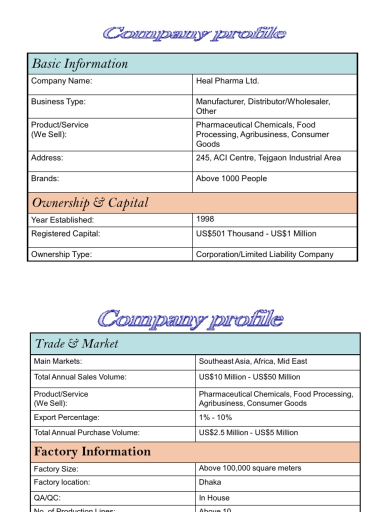 Company Profile | Pharmaceutical Drug | Pharmaceutical Industry