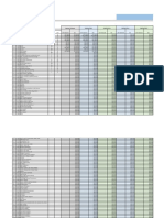 BID TABULATION