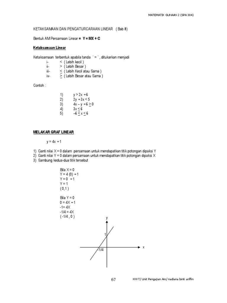 8 Ketaksamaan Dan Pengaturcaraan Linear Pdf