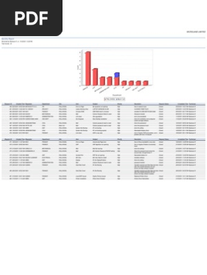Monthly Report