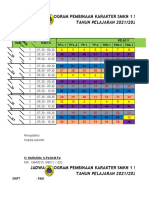 Materi Aja Smarttren