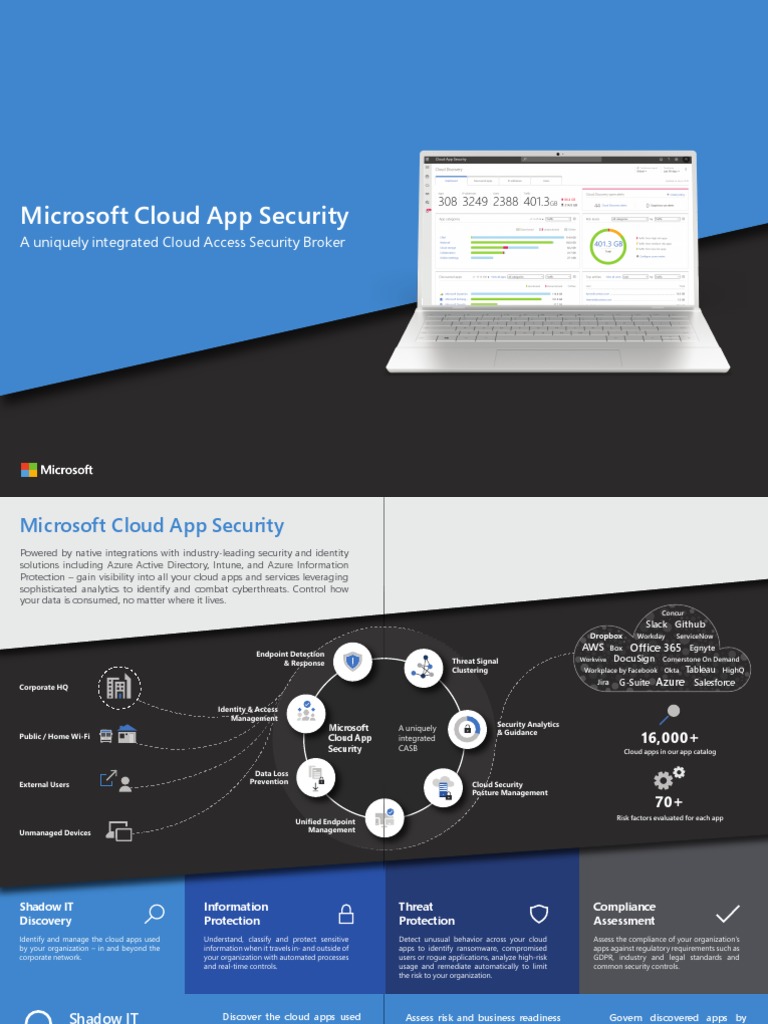 Microsoft Cloud App Security Guide | PDF | Cloud Computing | Mobile App
