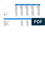 Ashok Leyland