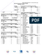 86th Series Meet Program Day Two