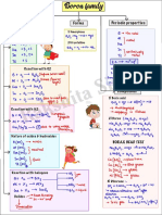 Boron Family Mind Map