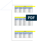 Analysis of Factors