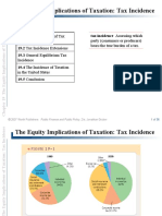 02 Chap19 Gruber - Tax Incidence