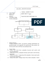 PDF Anjab Pengelola Pendidikan - Compress
