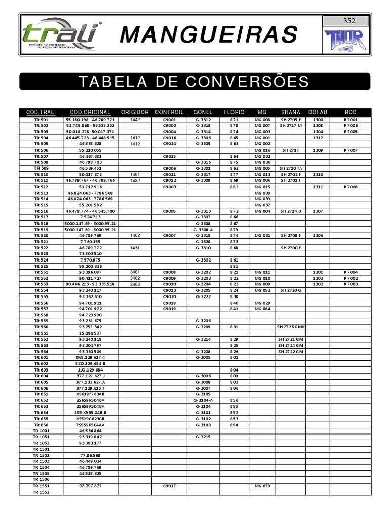 trali-pdf