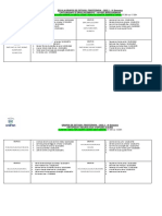 Escala Fisioterapia Clínicas 2022.2