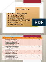 Kelompok 4 Analisis Isu Kontemporer