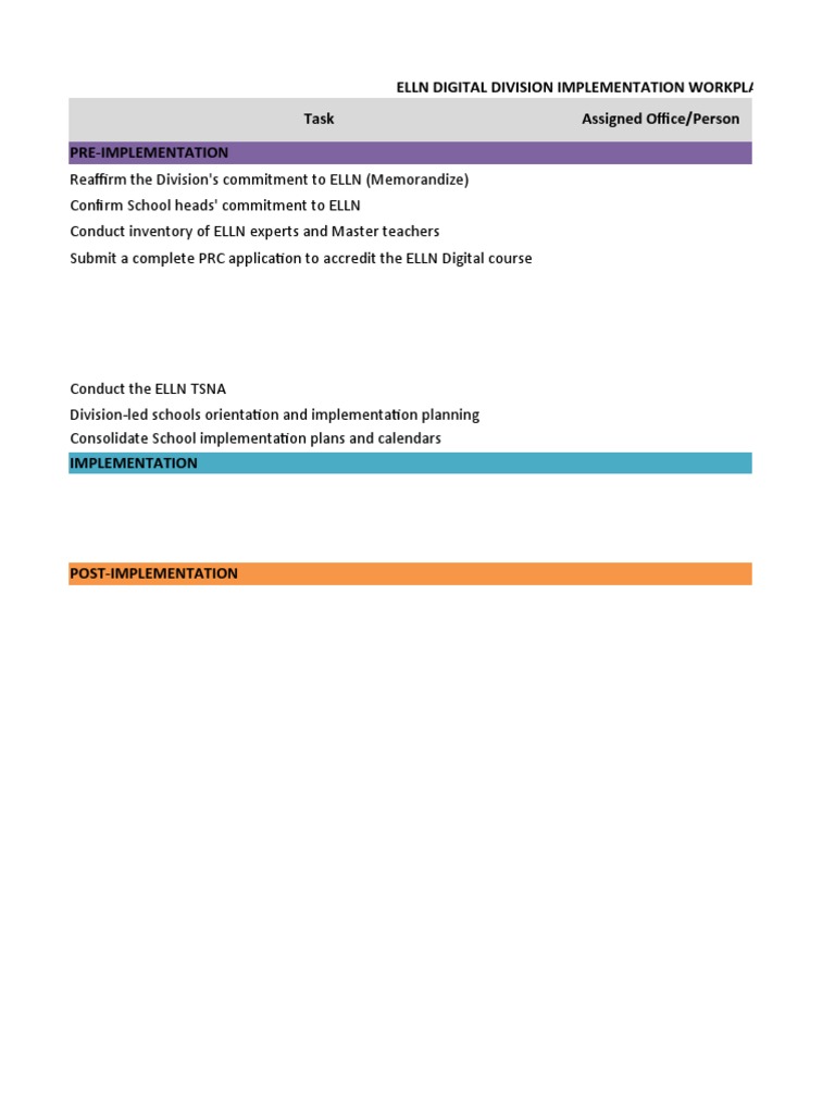 ELLN Implementation Workplan | PDF | Foreign Language Studies