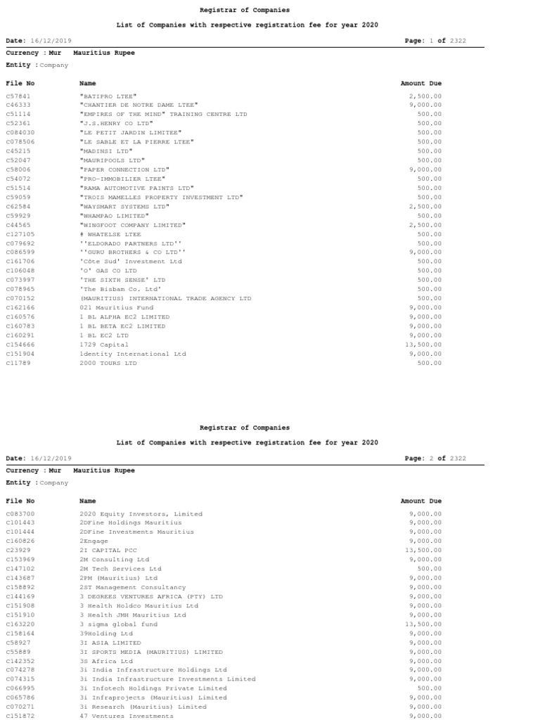 List of Companies With Respective Registration Fee For Year 2020 | PDF ...