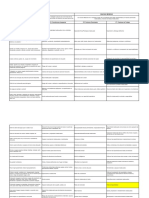 Analisis de Accidentes Laborales  COINTEC EDEMCO  (3)diciembre 16-2015