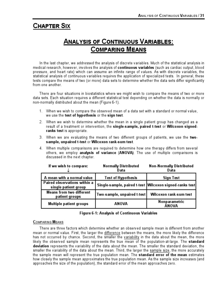 Continuous | Download Free PDF | Student's T Test | Statistical ...