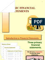 Unit 2A Basic Financial Statements