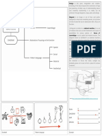 AT Compilation Template READING GRP 5