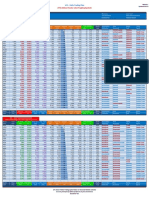 ATS - DAILY TRADING PLAN 27juli2022