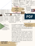 Cultura humana: adaptativa, simbólica y diversa