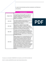 Actividad 1 Unidad 1 Principio de Relaciones P