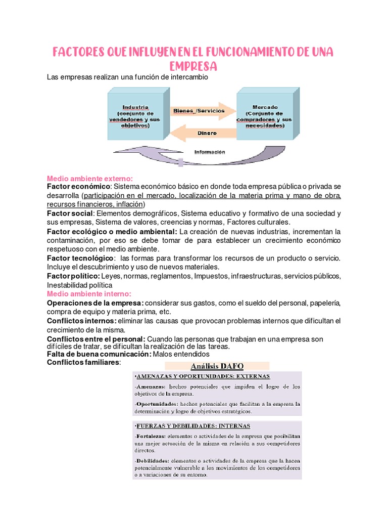 Factores que Afectan a una Empresa | PDF | Los consumidores ...