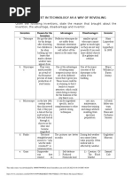 Worksheet For Weeks 2 To 4 Buron Ma. Janezel M