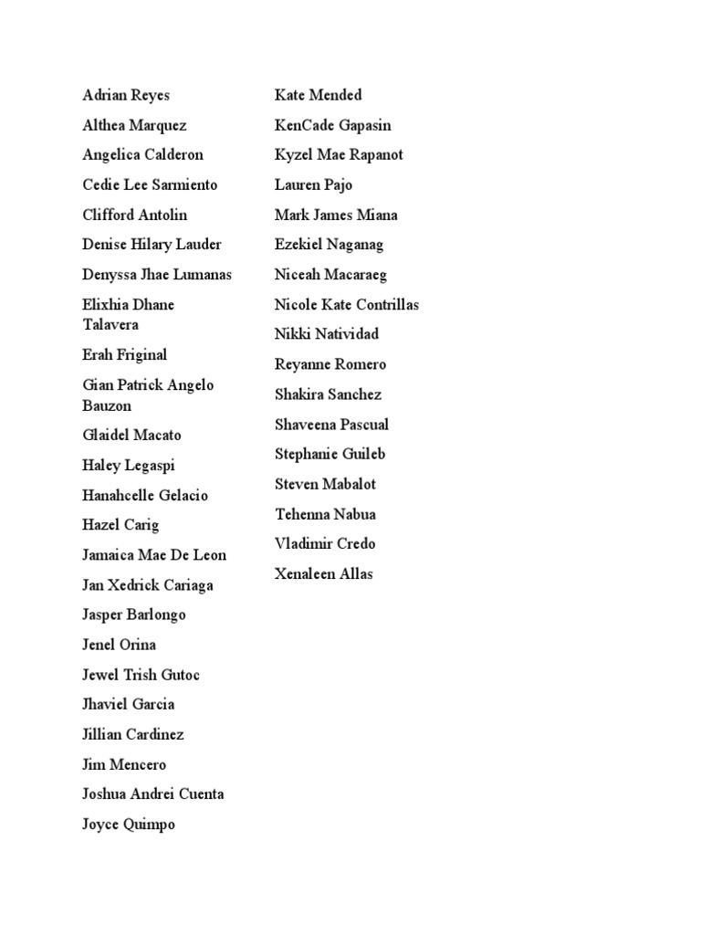 List of Student Names | PDF
