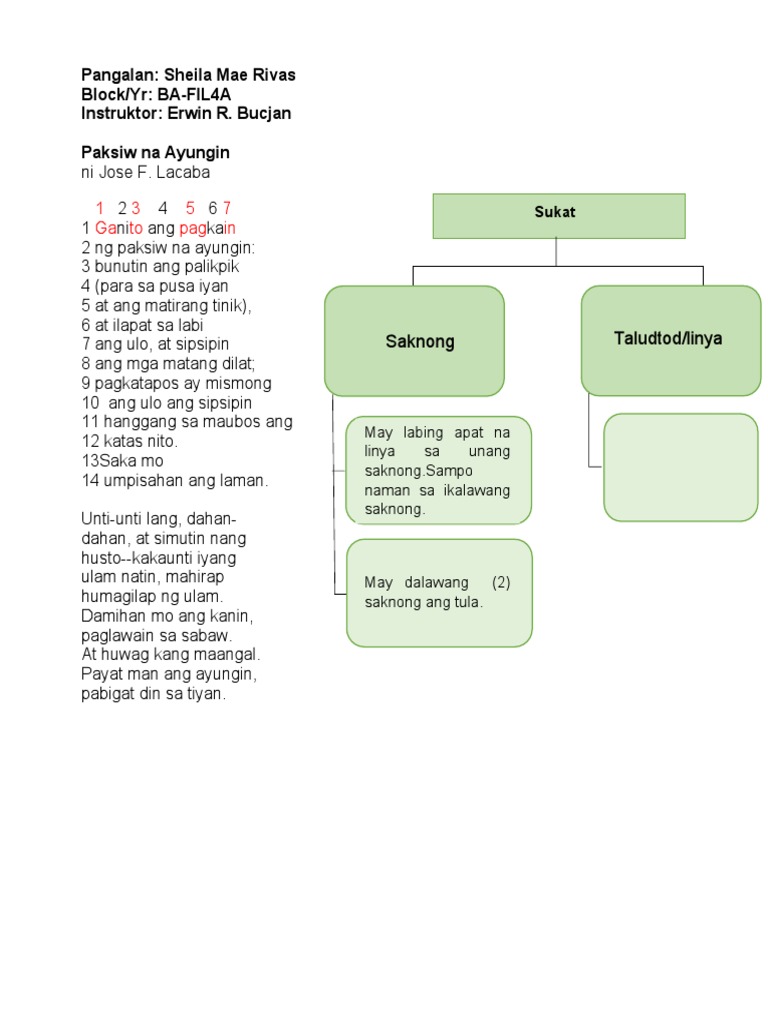 Paksiw+Na+Ayungin | PDF