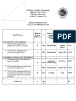 TOS and EXAM With ANSWER KEY