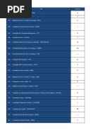 lista-90-faculdades-direito