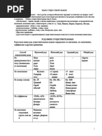 Yalangoch ayollar klip