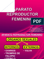 Aparato Reproductor Femenino