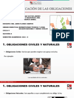 Clasifición de Las Obligaciones PDF